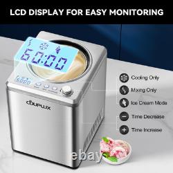 2.64 Quart Ice Cream Maker with Built-in Compressor, Fully Automatic Ice Crea