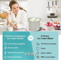 Homtone 2.64 QT Ice Cream Maker, No pre-Freezing & Large Capacity Automatic, NEW