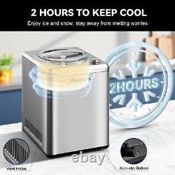 Ice Cream Maker with Compressor, Automatic Ice Cream Maker Machine No Pre F